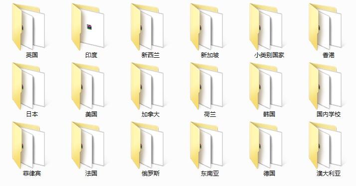 留学申请材料翻译公司样本